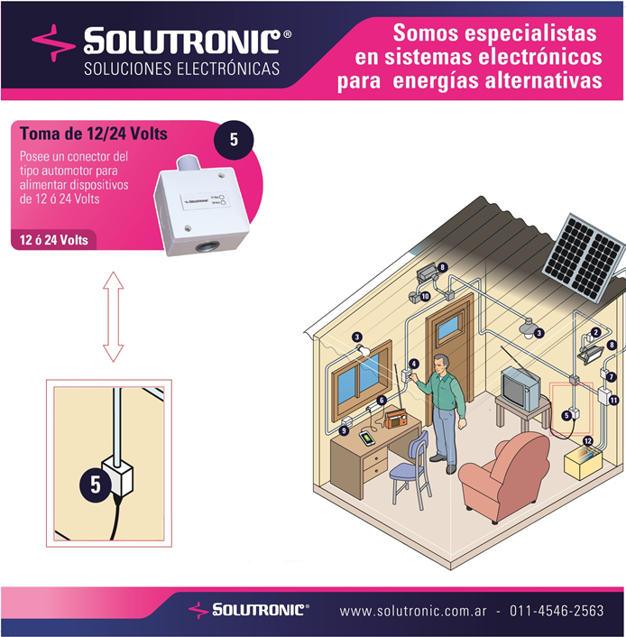 Imagen 1